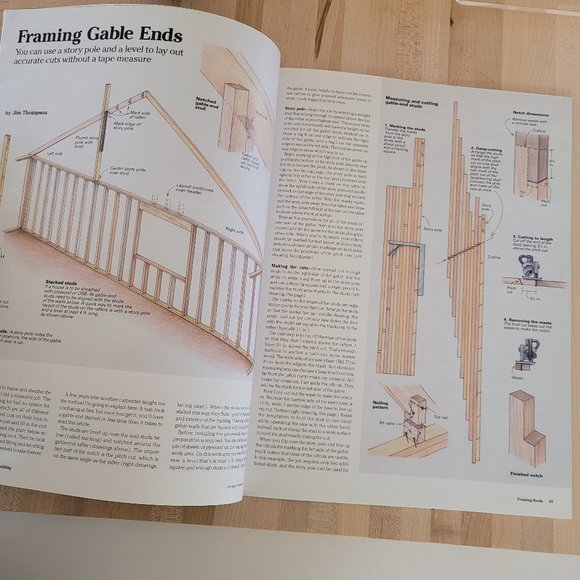 Taunton Press. Framing Roofs. Fine Homebuilding - Picture 7 of 8